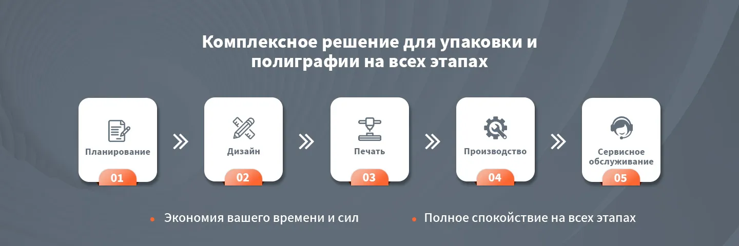 1 offer